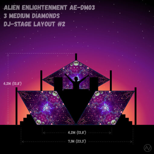 Alien Enlightenment - AE-DM03 - Psychedelic UV-Reactive DJ-Stage 3 UV-Diamonds Set - Layout #2