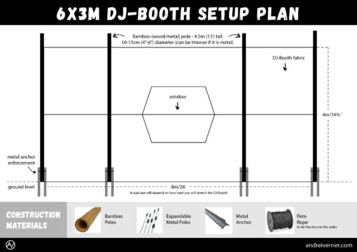 DJ-Booth Layout