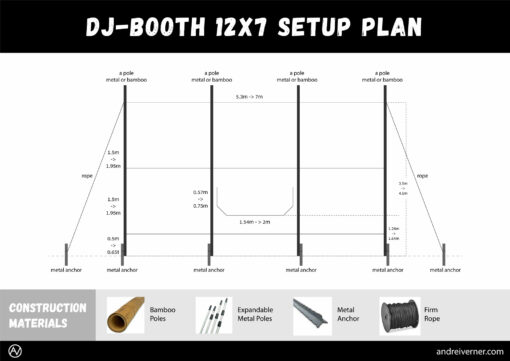 DJ-Booth 12x7 Setup Plan