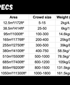 12 Petals Sets - Specs