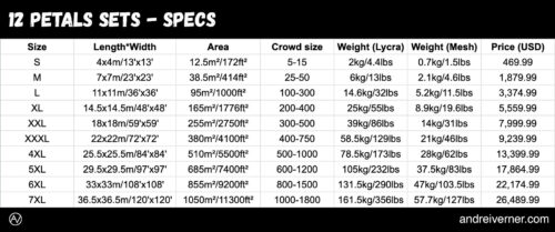 12 Petals Sets - Specs