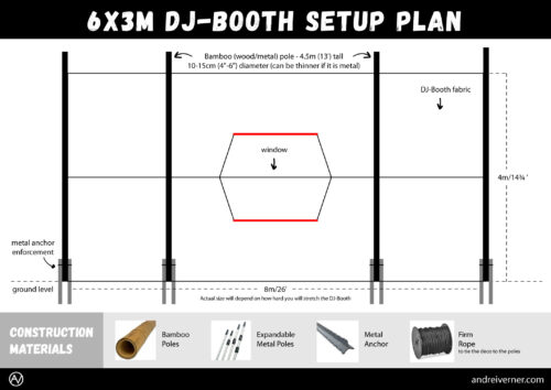 DJ-Booth size Medium - Setup Layout