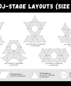 Donut DJ-Stage Layouts