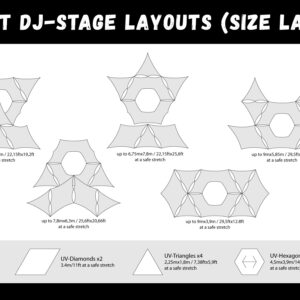Donut DJ-Stage Layouts