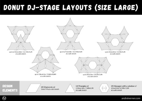 Donut DJ-Stage Layouts