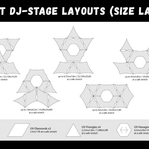 Donut DJ-Stage Layouts